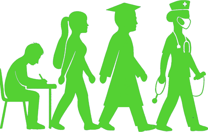 logo evolução informagem